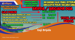 Gaji Bripda