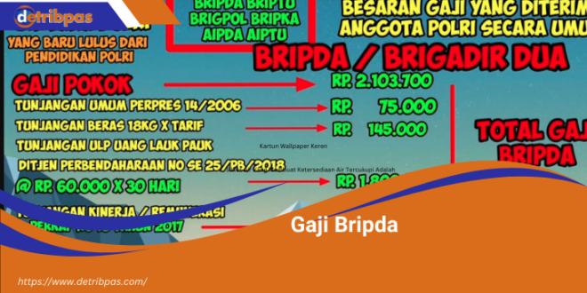 Gaji Bripda