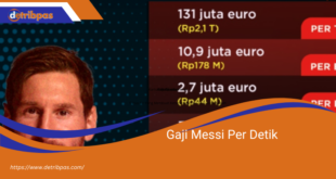 Gaji Messi Per Detik