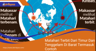 Matahari Terbit Dari Timur Dan Tenggelam Di Barat Termasuk Contoh