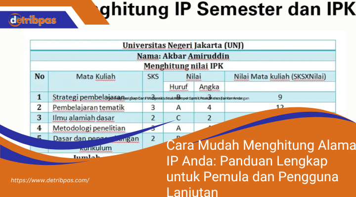 Cara Mudah Menghitung Alamat IP Anda: Panduan Lengkap untuk Pemula dan Pengguna Lanjutan