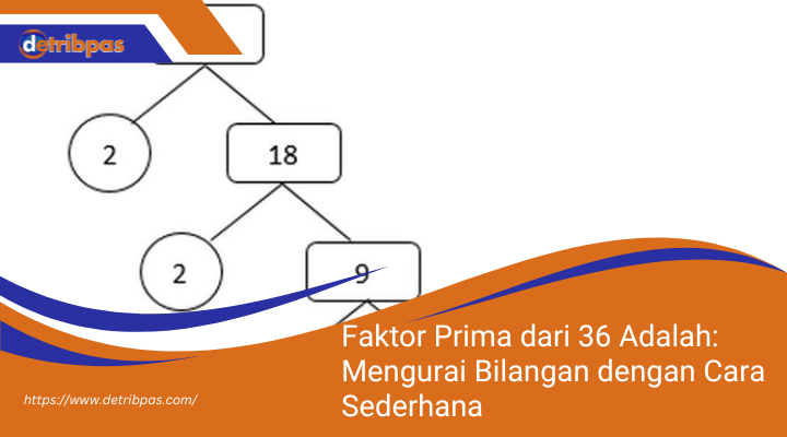 Faktor Prima dari 36 Adalah: Mengurai Bilangan dengan Cara Sederhana