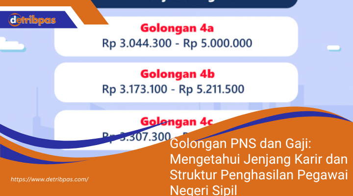 Golongan PNS dan Gaji: Mengetahui Jenjang Karir dan Struktur Penghasilan Pegawai Negeri Sipil