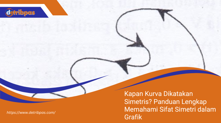 Kapan Kurva Dikatakan Simetris? Panduan Lengkap Memahami Sifat Simetri dalam Grafik