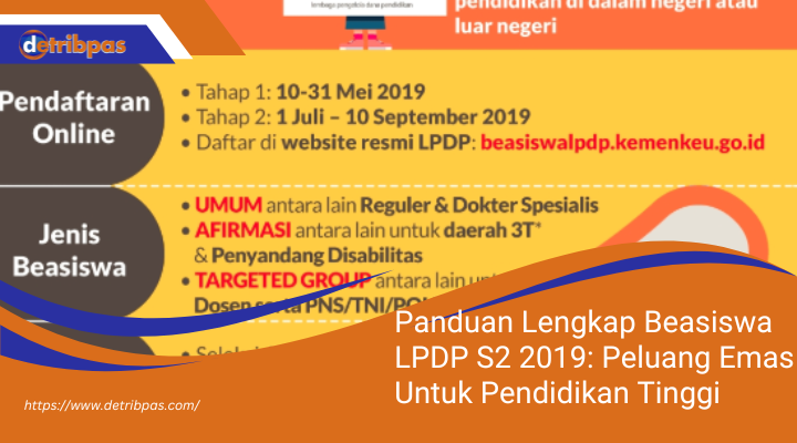 Panduan Lengkap Beasiswa LPDP S2 2019: Peluang Emas Untuk Pendidikan Tinggi