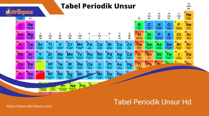 Tabel Periodik Unsur Hd